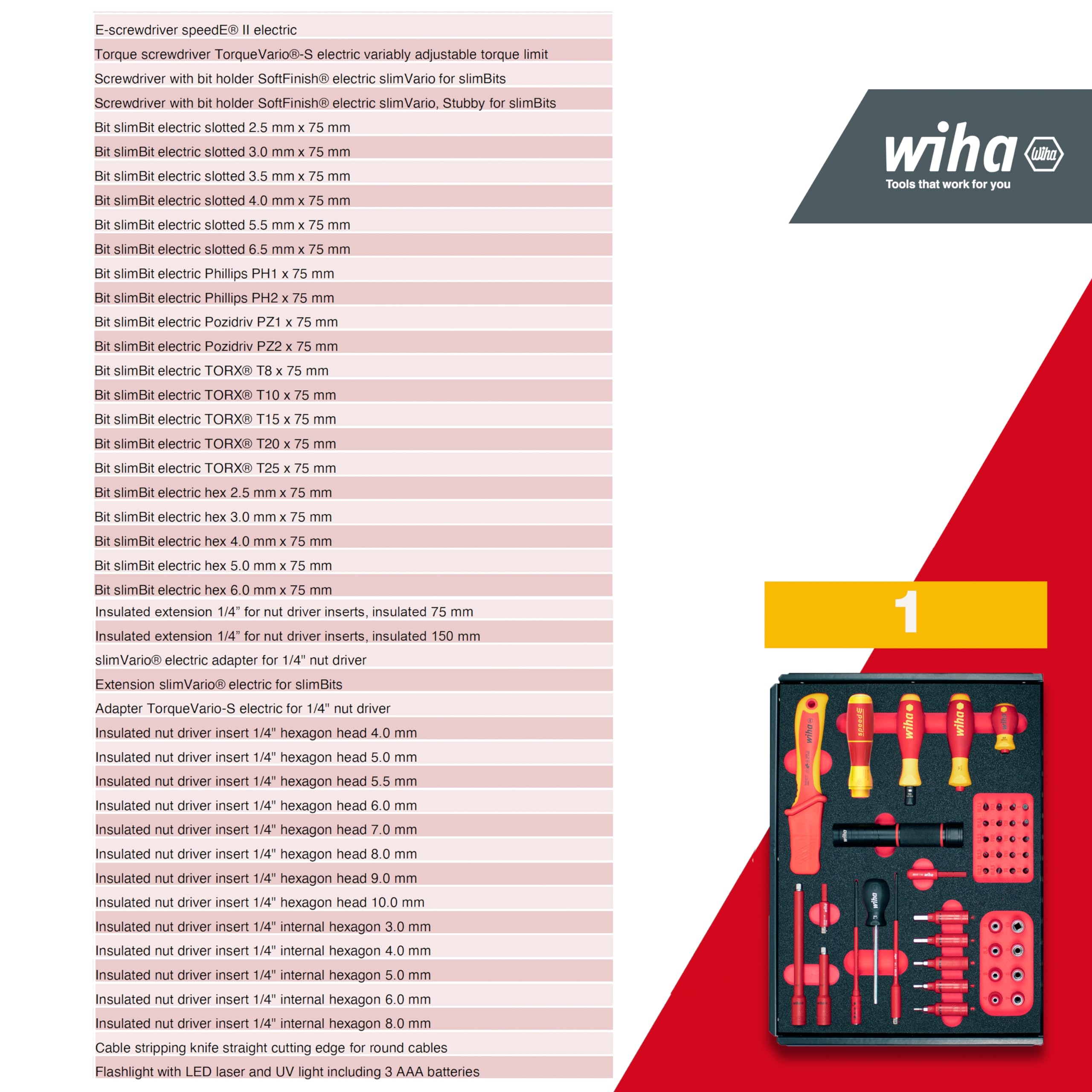 wiha-werkstattwagen-set-emobility-102-teilig-vde-art-45801-f-r-hybrid-und-elektr image 4