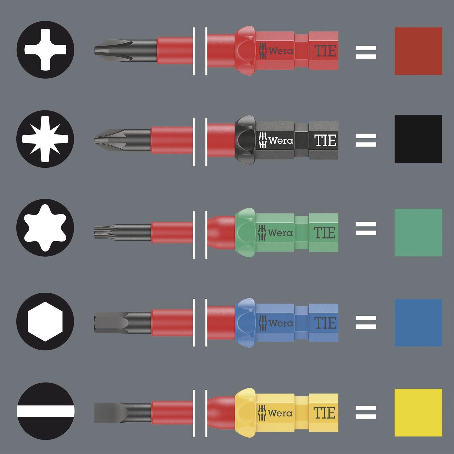 wera-kraftform-kompakt-vde-16-extra-slim-1-schraubendreher-set image 2