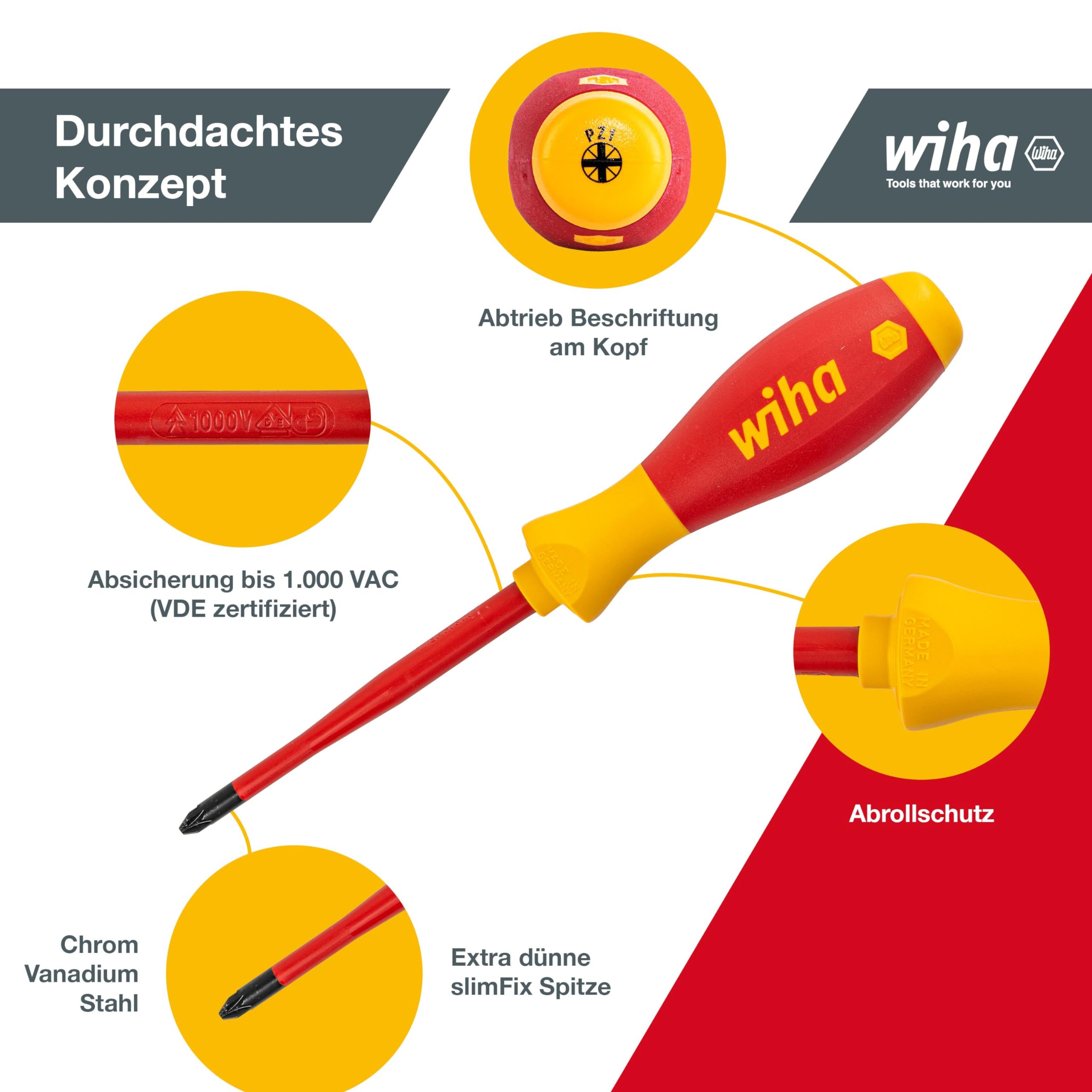 wiha-softfinish-electric-slimfix-schraubendreher-set-12-teilig-vde-1000v-41003 image 4