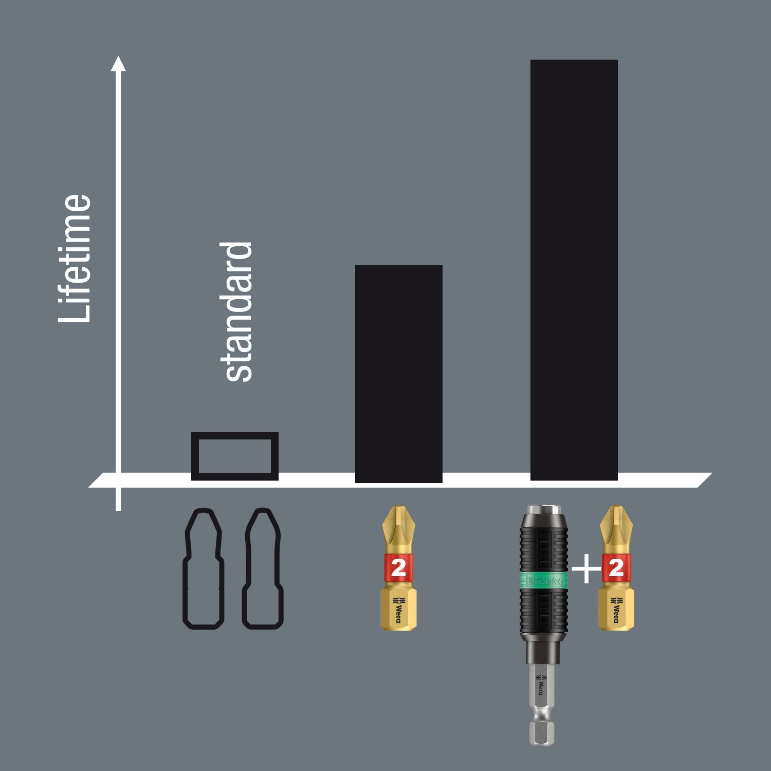 wera-bit-check-10-bitorsion-2-bit-sortiment-10-teilig-05057117001 image 8