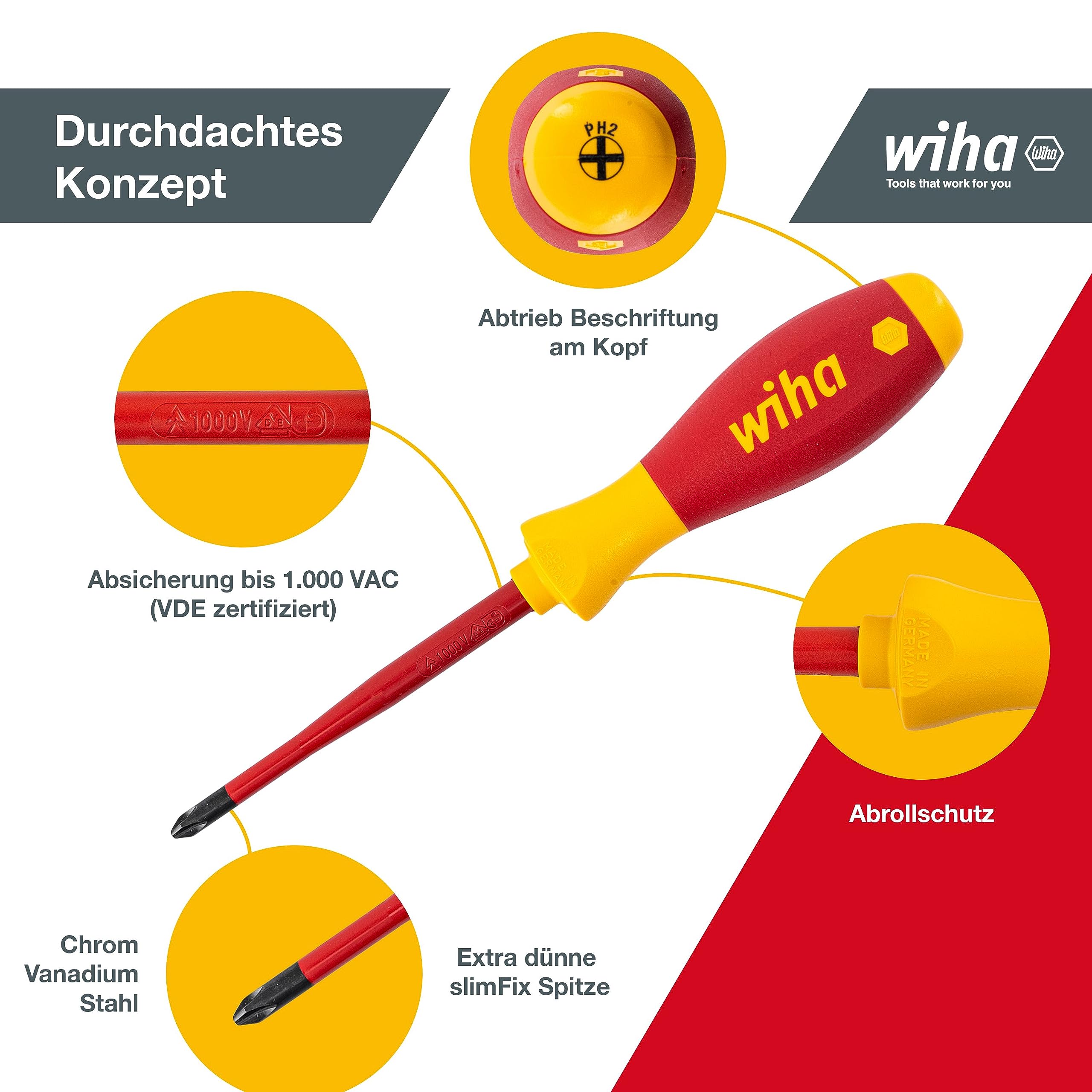 wiha-softfinish-slimfix-schraubendreherset-35389-vde-6-teilig image 4