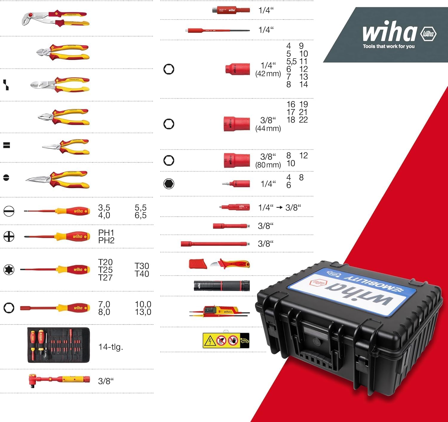 wiha-werkstattset-emobility-70-teilig-art-45802-vde-werkzeugset image 2