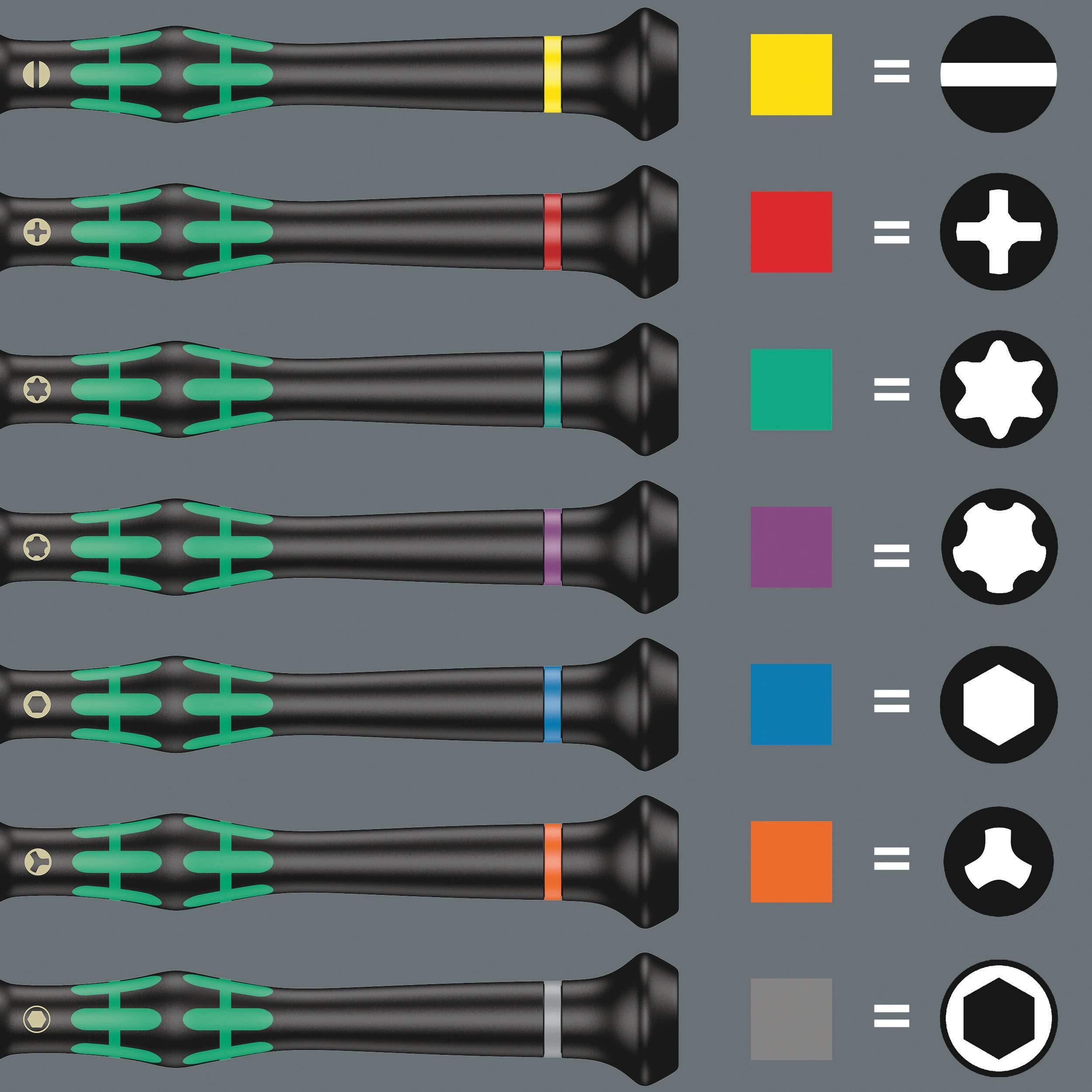 wera-kraftform-micro-big-pack-1-pr-zisions-schraubendrehersatz-25-teilig-0513400 image 5