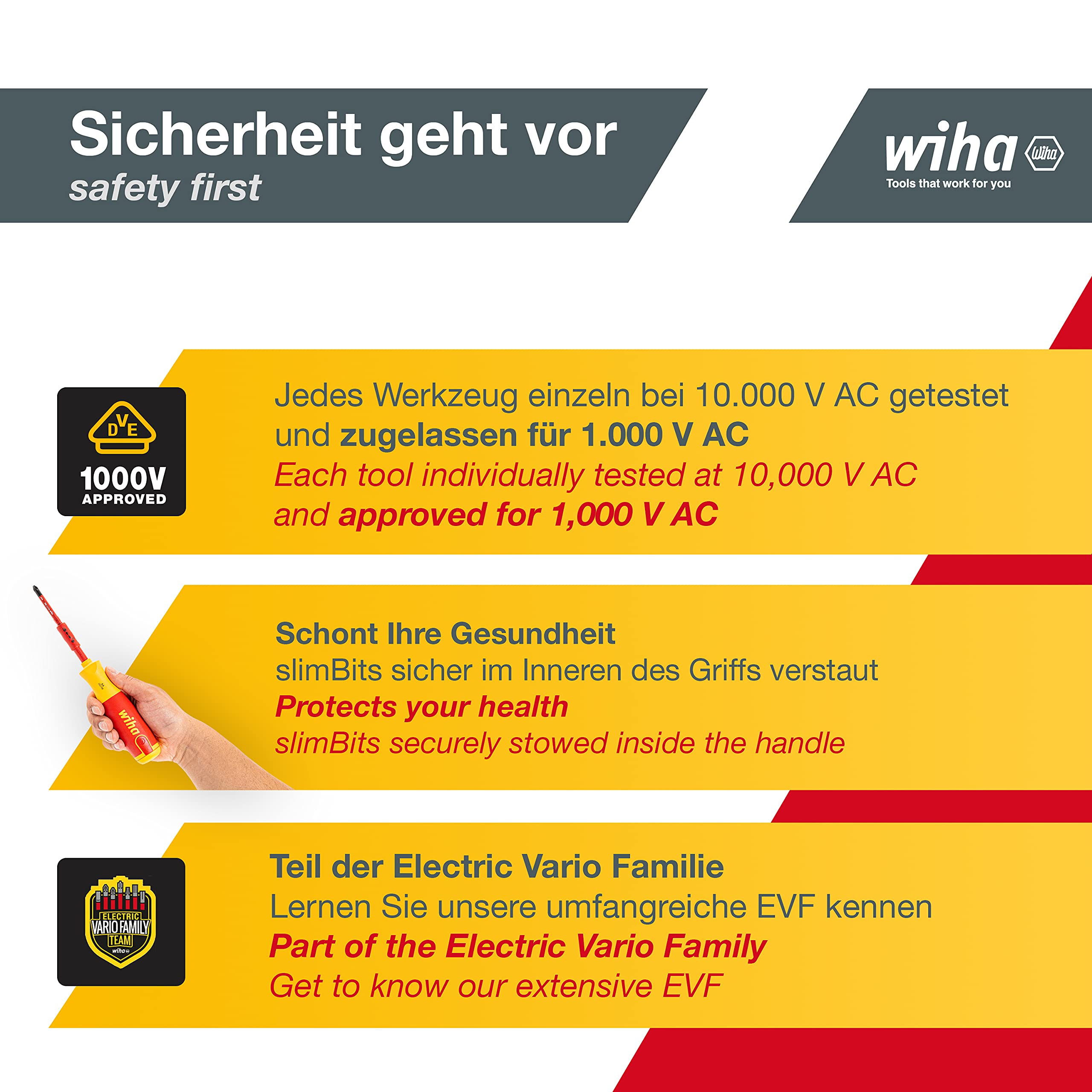 wiha-schraubendreher-set-liftup-electric-6-tlg-38611-vde-slimbits image 2