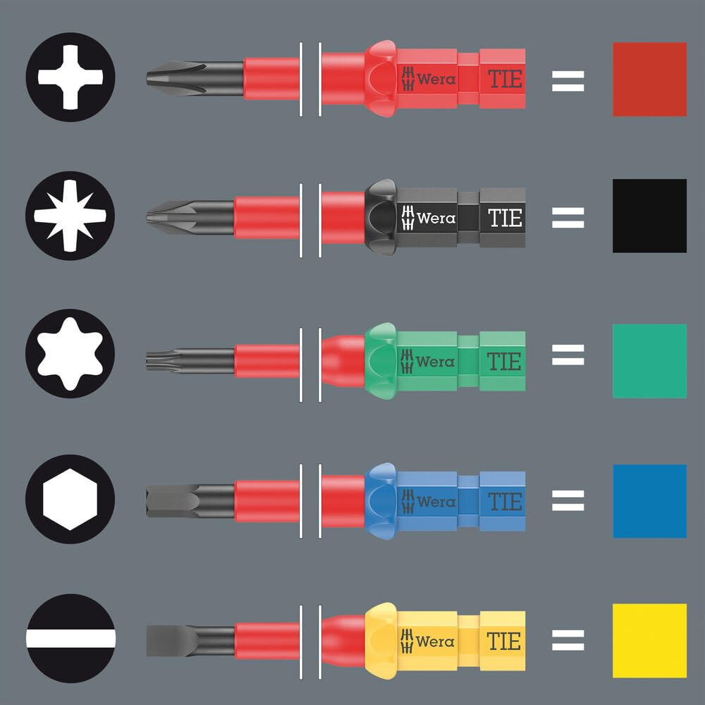 wera-kraftform-kompakt-w1-wartung-werkzeug-set-35-teilig-1-4-zoll image 4